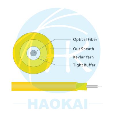 China LSZH / PVC FTTH Innenkabel 1000m 2000m GJFJBV Glasfaserkabel zu verkaufen