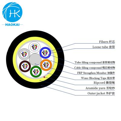 China Lightweight ADSS Outdoor Optical Cable All Media Self Supporting Fiber Optic Cable for sale