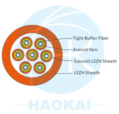 China GJBFJV Fiber Optic Indoor Cable 12core OM2 Multimode Fiber Optical Cable for sale