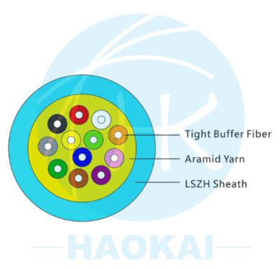 China GJFJV Indoor Optical Cable 24core OM3 Multimode Fiber Optic Cable for sale