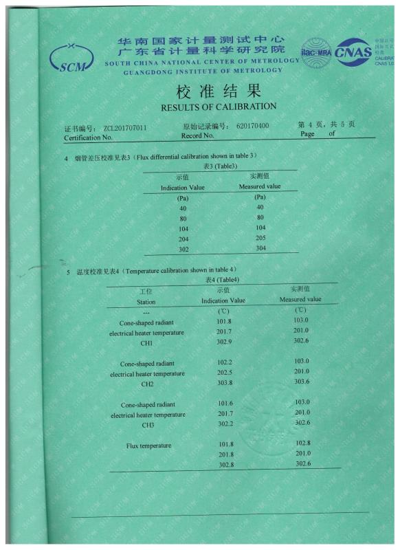 Calibration Certificate - DONGGUAN YUYANG INSTRUMENT CO., LTD