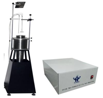 China EN ISO 1182 Flammability Test Apparatus , 1.5KVA Microscale Combustion Calorimeter for sale