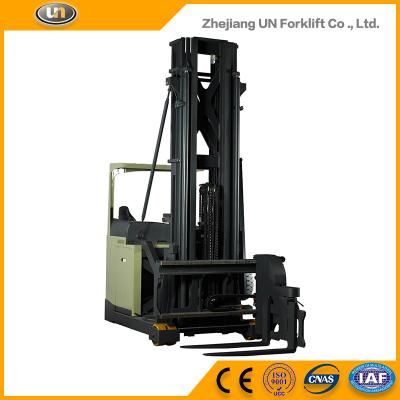 China Three Ways 1.3ton Small Electric Forklift Truck Even Narrow Aisle Price 1070*120*40mm for sale