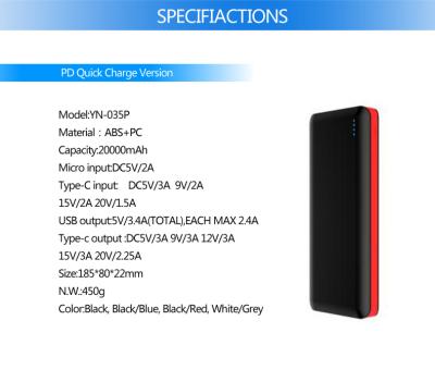 China Quick Charge Type C Power Bank PD 45W with ABS charge to Macbook ABS housing 20000mah for sale