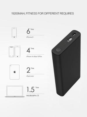 China 19200mah PD 65w laptop power bank usb c portable exteral 18650 lithium ion battery power bank for Macbook for sale