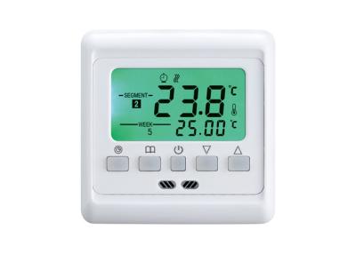 Chine WST de 60mm - thermostat proportionnel de bobine de fan de 08 Digital avec la certification de la CE à vendre