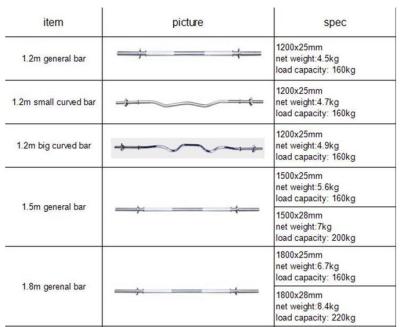 China professional produce standard weight lifting barbell bar for 1.2m 1.5m 1.8m for sale