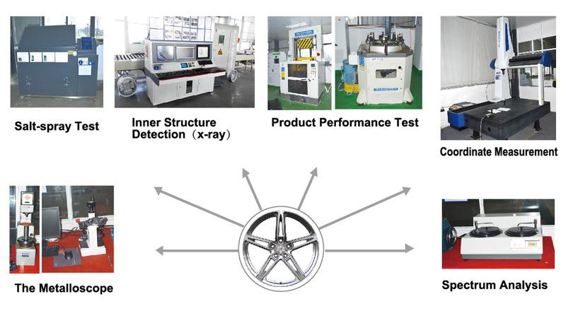 Verified China supplier - Nanjing Motorow Technology Co., Ltd.