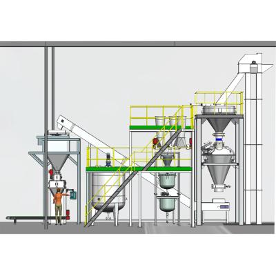 China Farms Factory Best Price Automatic Pig Feed Poultry Pellet Feed Production Line for sale