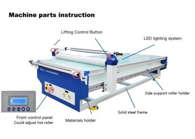 China Groot Formaat vult Flatbed het Lamineren Machine met het Snijden en Snijder 1500/3000mm op Te koop