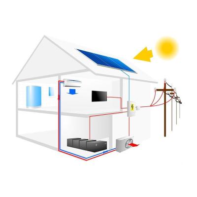 China Household Residential 48V 3KW Off Grid Solar Power System Kit With Best Price for sale