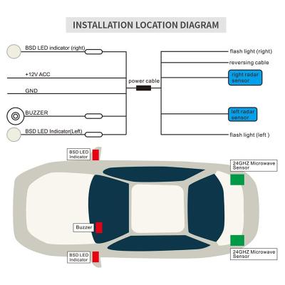 China 24ghz Waterproof Universal Blind Spot Monitoring System Car Parking Sensor Shift Lane Safety Warning Sensor for sale