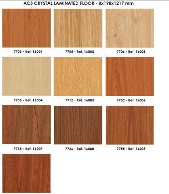 China hdf american walnut laminate flooring for sale