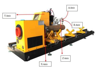 Κίνα Υψηλή ταχύτητα 8 CNC άξονα λοξεύοντας μηχανές κοπής σωλήνων χάλυβα για όλα τα σχεδιαγράμματα προς πώληση