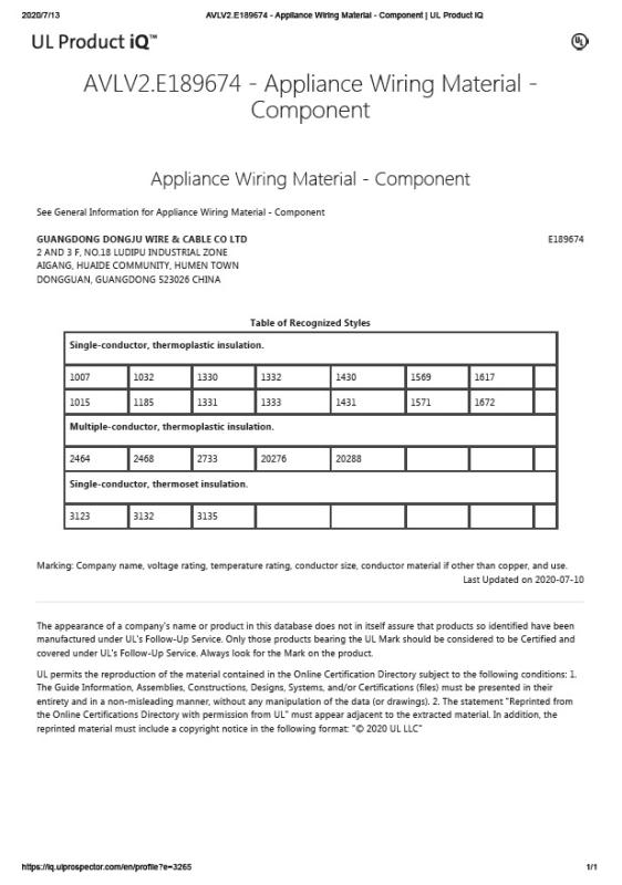 UL - Guangdong Dongju Electric Wire Co.,ltd.