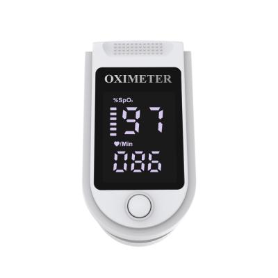 China Blood Saturation 250bpm 128x64 dots Finger Pulse Oximeter 0.96