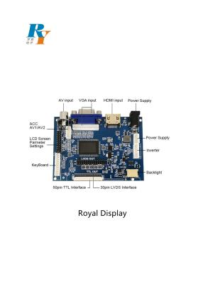 China La informática 12VDC del conductor LVDS de TTL 50p TFT LCD con HD MI VGA sistema de pesos americano en venta