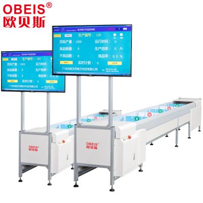 China 2019 New Clothing Industry Machinery Fully Automatic Assembly Production Line For Baby Clothes for sale