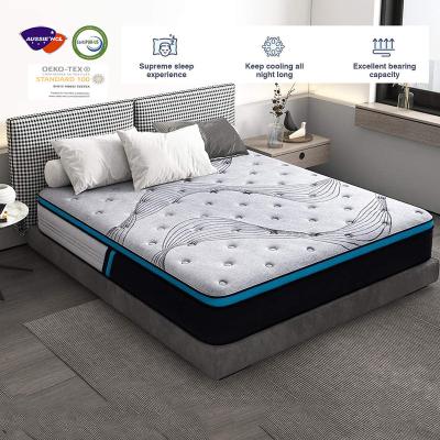 China Double Full Eruo Twin Full Eruo Twin Single Queen Foldable Premium Royal Good Quality Sleep Pocket Spring Memory Foam Mattress Top Mattress for sale