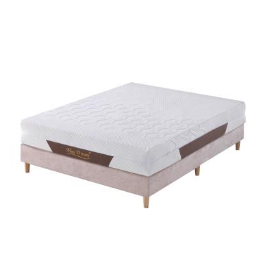 China Cooling King Size Firm High Density Compress Medium Rollable Memory Foam Mattress for sale