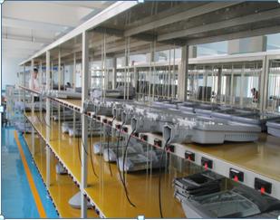 Verified China supplier - Yangzhou Sofit Lights Tech Limited