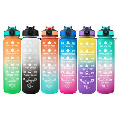 China Amazon Sustainable Success Sport BPA Free High Capacity 1L Eco-Friendly Plastic Motivational Water Bottles for sale