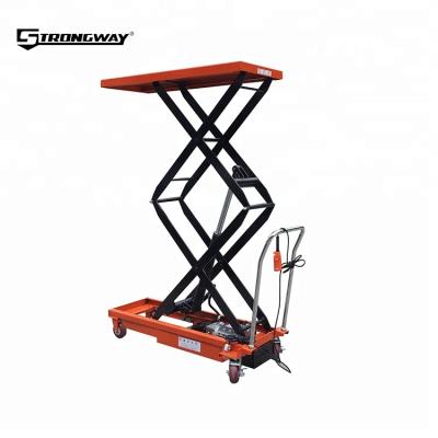 China factory factory price of electric hydraulic scissor lift table for sale for sale