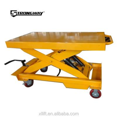 China High Quality Easy Operation Hydraulic Mobile Scissor Lift Tables Sell Fast for sale