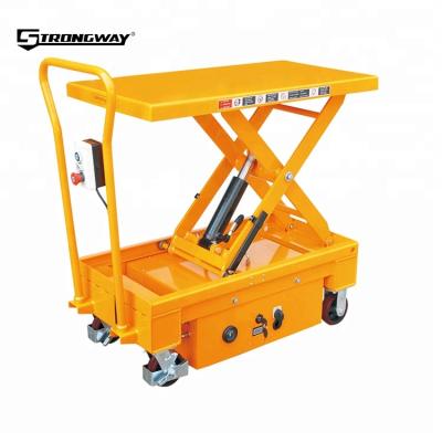 China Heavy Duty Electric Mobile Scissor Lift Tables For Sale 700*450*35mm for sale