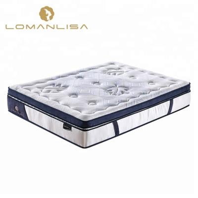 China Hypoallergenic Custom Pocket Size Gel Memory Foam Box Upper Box Spring for sale