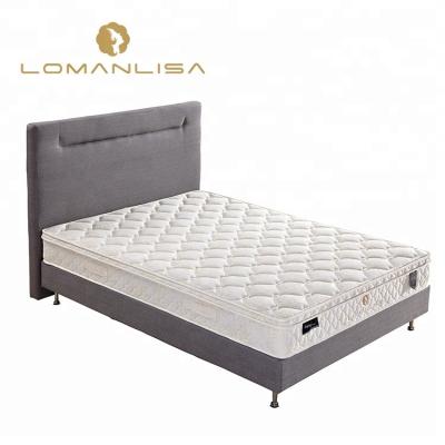 China Hypoallergenic King Size Continuous Spring Air Comfort Flex Cotton Filled Thin Foam Mattress for sale