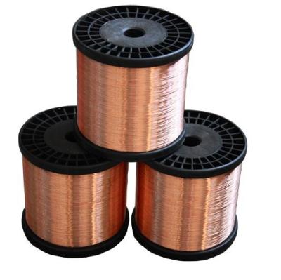 China Signal Transmission Conductor Manufacturers China Annealed CCA Copper Clad Aluminum Shielding Wire for sale