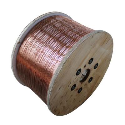 China Signal Transmission Conductor Hot Sale Factory Wholesale Price CCA Wire Cooper Clad Aluminum for sale