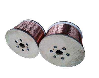 China Signal Transmission Conductor Hot Sale Factory Wholesale Price CCA Copper Clad Aluminum Wire 15% for sale