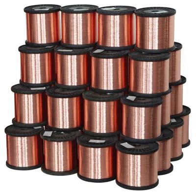 China Signal Transmission CCAM Wire Aluminum Magnesium Alloy Copper Clad Wire for sale