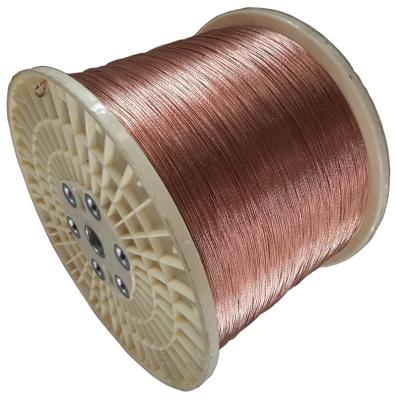 China Power Cable CCA Strand Factory CCA Wire Copper Strand for sale