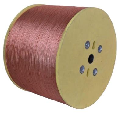 China Best price overhead stranded steel wire ccs copper clad wire made in china for sale