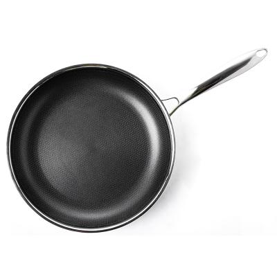 China Best Viable Selling Aluminum Frying Pan Of Cookware Single Handle Pan For Kitchen From Pan Induction Non-Stick Quality Nonstick for sale