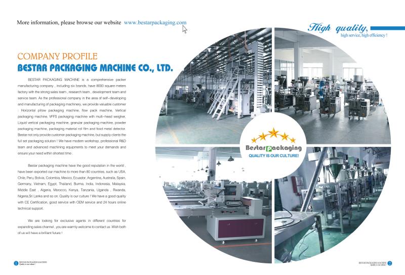 Verified China supplier - Bestar Packing Machine Co., Ltd