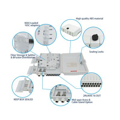 China FTTH-caja de distribucion de terminales de fibra optica NAP 16 nucleos 1x16 pies, caja de siesta, 16 puertos for sale