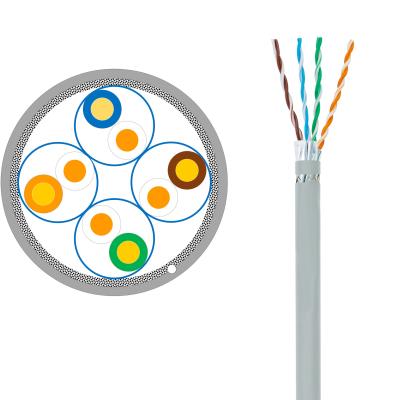 중국 통신을 위한 OEM ODM S-FTP Cat7A 이더넷 케이블 50m 판매용