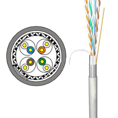 China 8 Jacke Cat5e UTP 24awg der Leiter-LLDPE 4 Paare SF-UTP Kabel- zu verkaufen