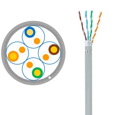 Κίνα 550MHz Cat6A Ethernet καλώδιο 23AWG Cat6A S FTP Low Crosstalk Lan Ethernet καλώδιο προς πώληση