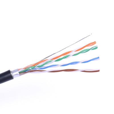 Chine Classe protégée par PE 1 du CEI 60288 de VDE 0295 de la veste Cat5E F UTP Lan Cable de LLDPE à vendre