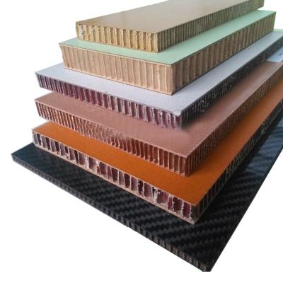 China Huarui 25mm contemporary aluminum honeycomb core panel for cabinet door for sale