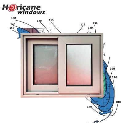 China Cheap Magnetic Screen Superhouse Aluminum Windows FPA Hurricane Impact Windows and Doors for Home for sale