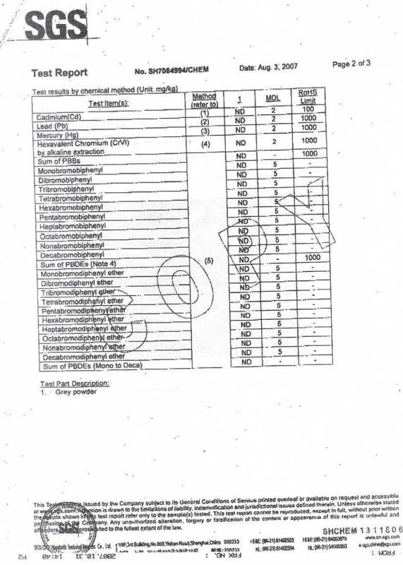 SGS Powder Test 2 - EVENSUN COMPANY LIMITED