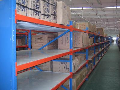 Cina Marca lunga del metallo Shelves/NOVA della portata/produttore cinese in vendita