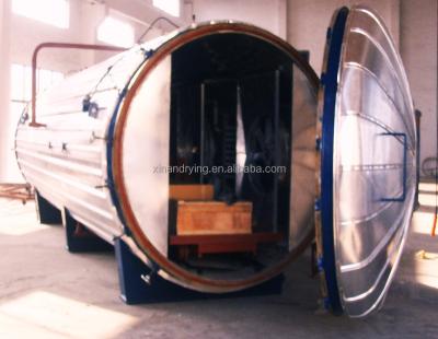 China Bimetallic Cylinder Wood Drying Machine Wood Modification Thermo Treated Wood Thermal System for sale