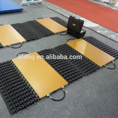 China Portable Weigh Pad / Weigh Bridge SCS-serise for sale